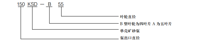 礦砂泵型號(hào)