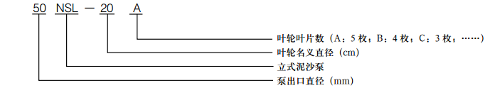 NSL立式泥沙泵